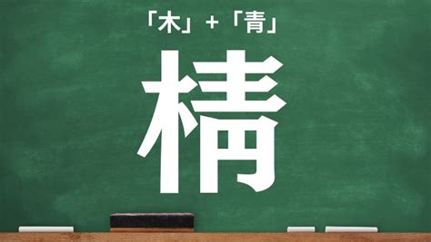 木同 漢字|木へんに同で「桐」は何て読む？